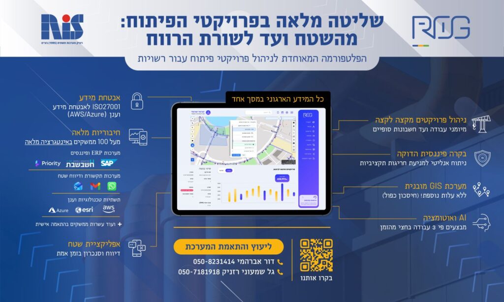 ניהול פרויקט פיתוח