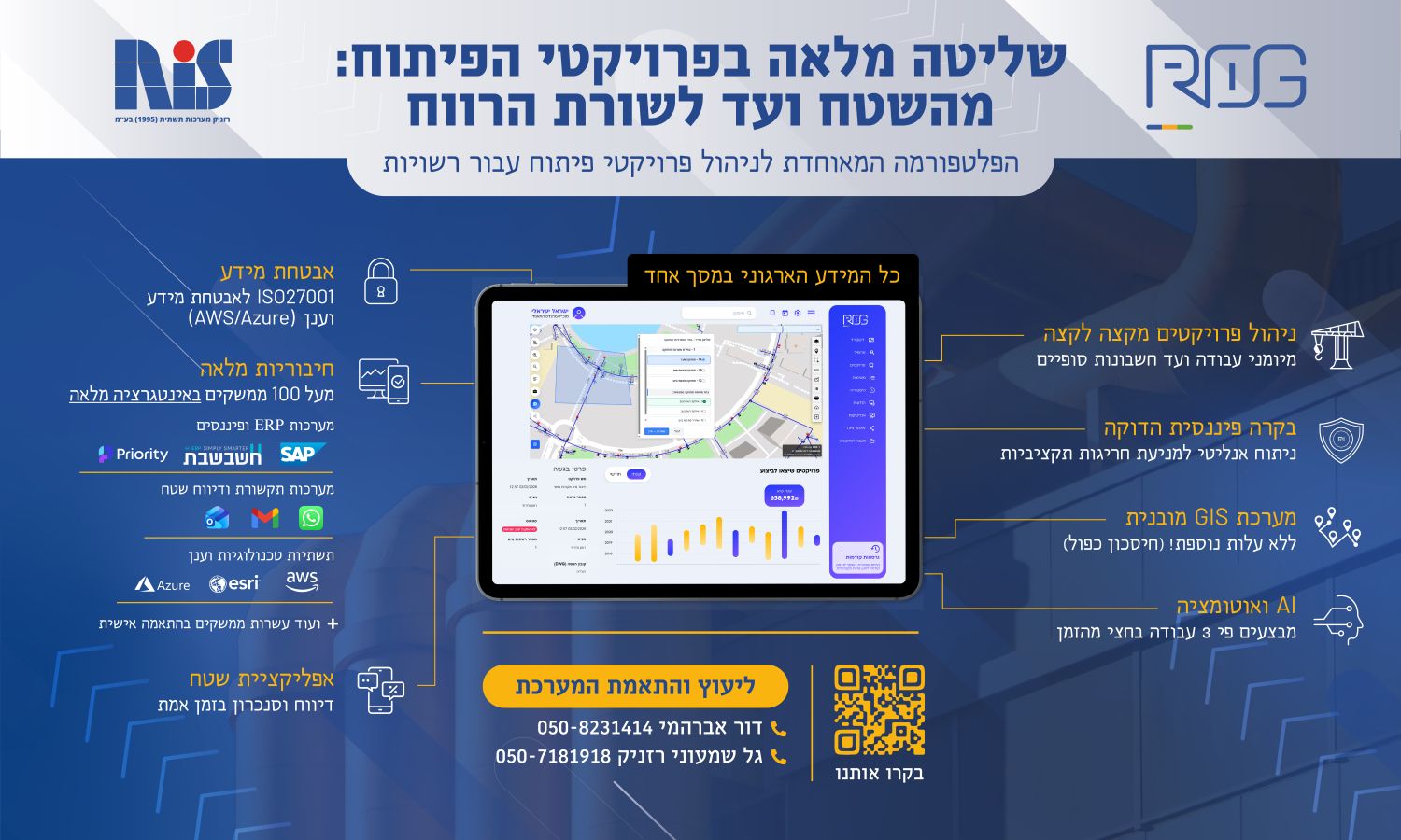 שליטה מלאה על פרויקטי פיתוח