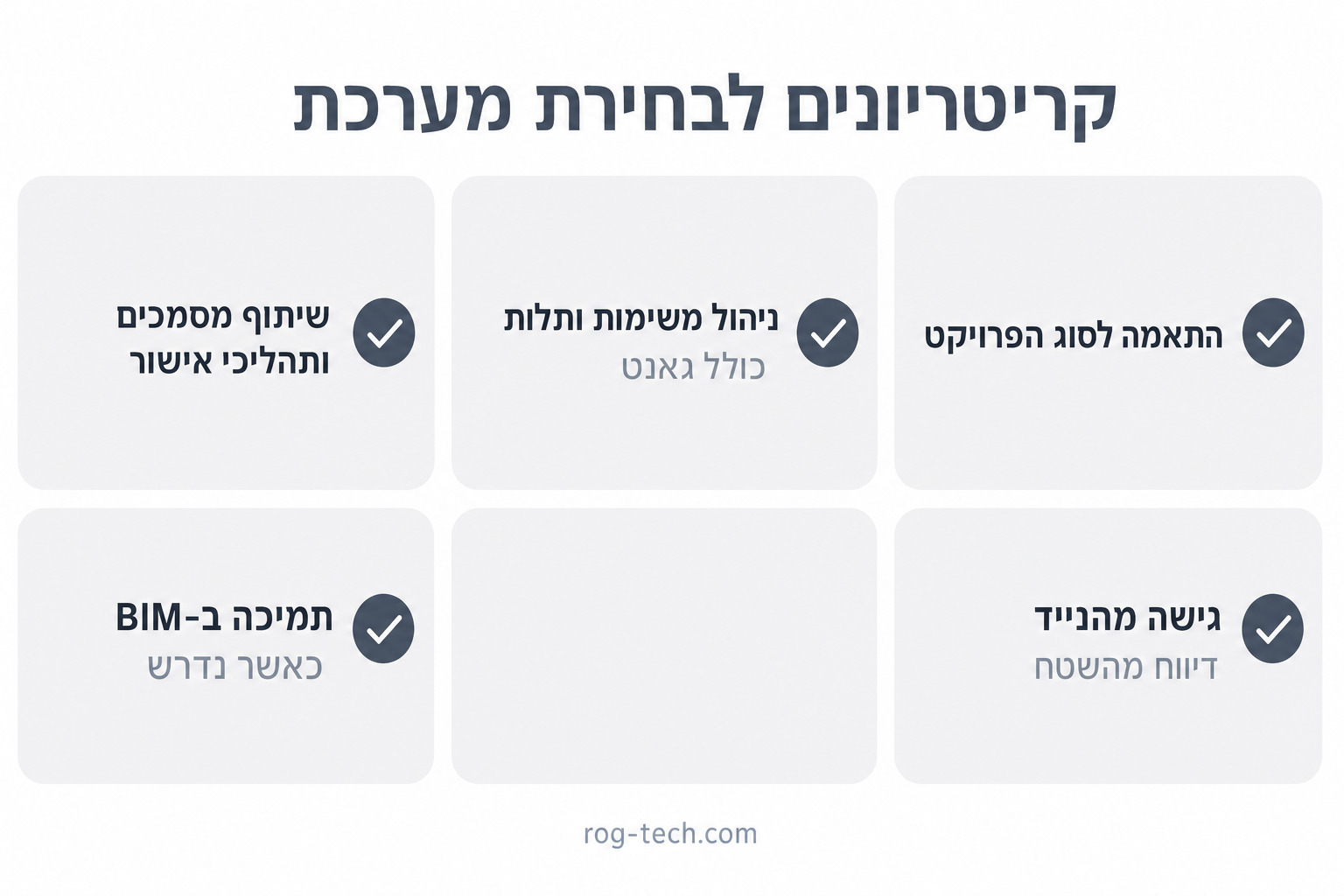 קריטריונים לבחירת מערכת